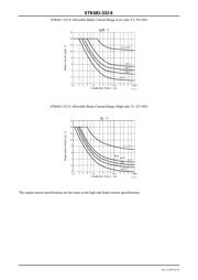 STK681-332GEVB datasheet.datasheet_page 4