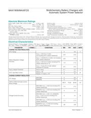 MAX1909ETI+T datasheet.datasheet_page 2