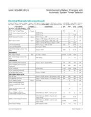 MAX1909ETI+T datasheet.datasheet_page 4