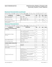 MAX1909ETI+T datasheet.datasheet_page 6