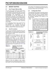 PIC10F200-I/MC 数据规格书 2