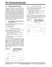 PIC10F200-I/MC 数据规格书 4