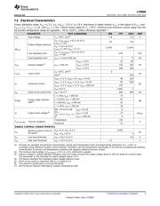 LP8900 datasheet.datasheet_page 5