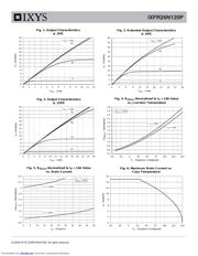 IXFR26N120P datasheet.datasheet_page 3