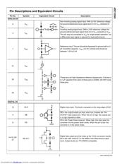 ADC12040EVAL datasheet.datasheet_page 3