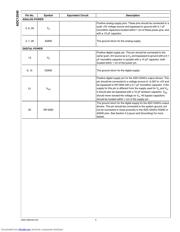 ADC12040EVAL datasheet.datasheet_page 4