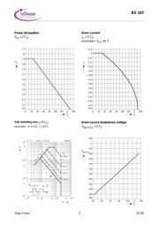 BS107 datasheet.datasheet_page 5