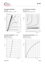 BS107 datasheet.datasheet_page 6