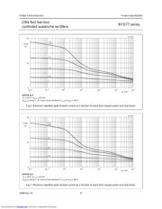 BYD77G datasheet.datasheet_page 6