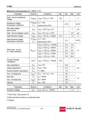 VT6M1T2CR datasheet.datasheet_page 3