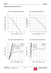 VT6M1T2CR datasheet.datasheet_page 4