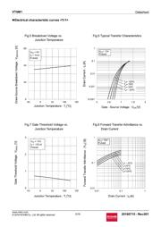 VT6M1T2CR datasheet.datasheet_page 5