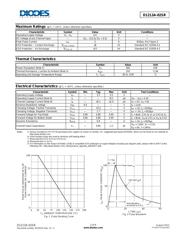 D1213A-02SR-7 datasheet.datasheet_page 2