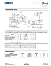 PAM2306AYPKE datasheet.datasheet_page 3