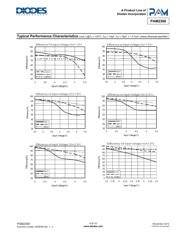 PAM2306AYPKE datasheet.datasheet_page 6