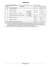 NB3N853501E datasheet.datasheet_page 4