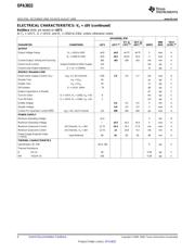 OPA3832IPW 数据规格书 4