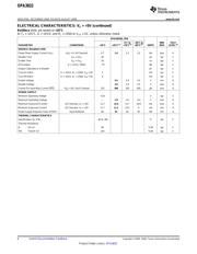 OPA3832IPW 数据规格书 6