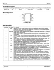 MIC2124YMM-TR datasheet.datasheet_page 2