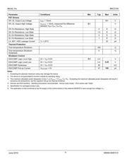 MIC2124YMM-TR datasheet.datasheet_page 4