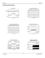 MIC2124YMM-TR datasheet.datasheet_page 6