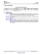 CC1350F128RGZT datasheet.datasheet_page 5