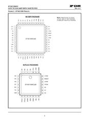 ST16C1550CQ48-F datasheet.datasheet_page 2