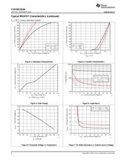 CSD18513Q5A datasheet.datasheet_page 6