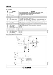 TEA5101B datasheet.datasheet_page 2