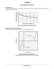 PACDN044TR datasheet.datasheet_page 4