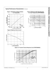 FDPF5N50NZU datasheet.datasheet_page 4