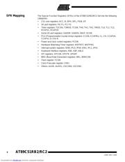 AT89C51RB2SLSUM 数据规格书 4