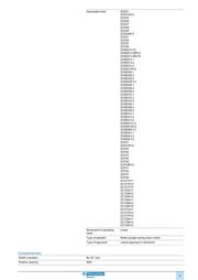 ZCE02 datasheet.datasheet_page 3