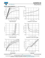 SUD50P04-08-GE3 datasheet.datasheet_page 3