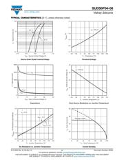 SUD50P04-08-GE3 datasheet.datasheet_page 4