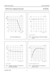 BFQ67W datasheet.datasheet_page 4