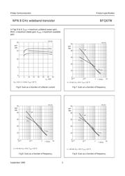 BFQ67W datasheet.datasheet_page 5