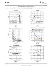 LMR24220 datasheet.datasheet_page 6