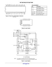 MC74ACT646DWR2G datasheet.datasheet_page 2