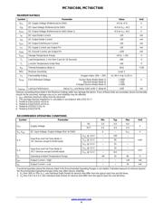 MC74AC646DWG datasheet.datasheet_page 4