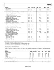 AD9866BCPZRL datasheet.datasheet_page 5