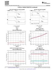 BQ24380DSGTG4 datasheet.datasheet_page 6