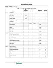 V27ZA1 datasheet.datasheet_page 2