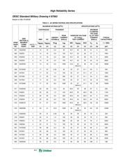 V33ZA1 datasheet.datasheet_page 3