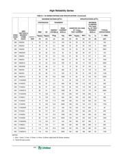 V27ZA1 datasheet.datasheet_page 4