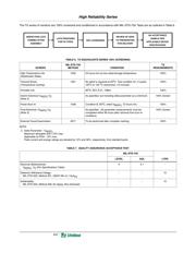 V33ZA1 datasheet.datasheet_page 6