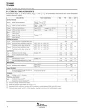 TPS40009DGQR datasheet.datasheet_page 4