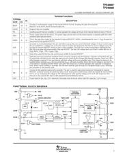 TPS40009DGQR datasheet.datasheet_page 5