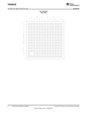 TSB81BA3EIPFP datasheet.datasheet_page 6