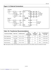 DS3150QNC1+T&R datasheet.datasheet_page 6